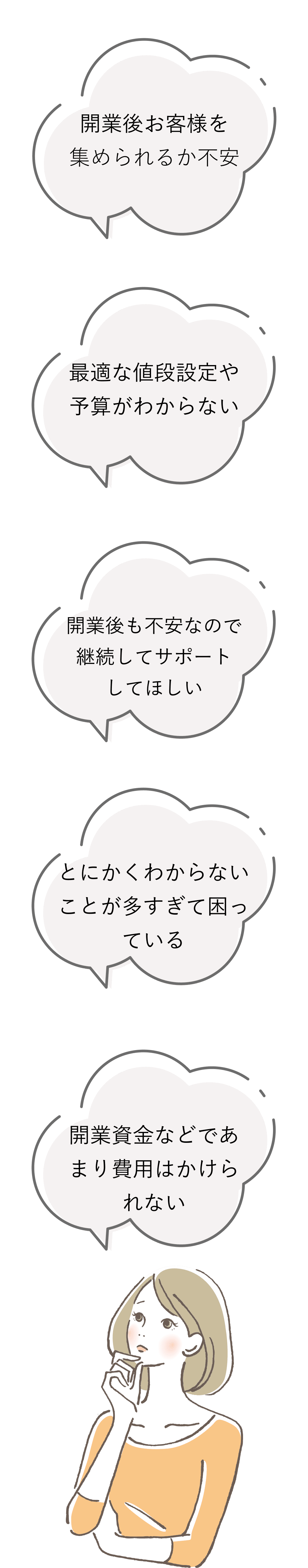 開業をしたいけどどうすれば良いかわからない！？